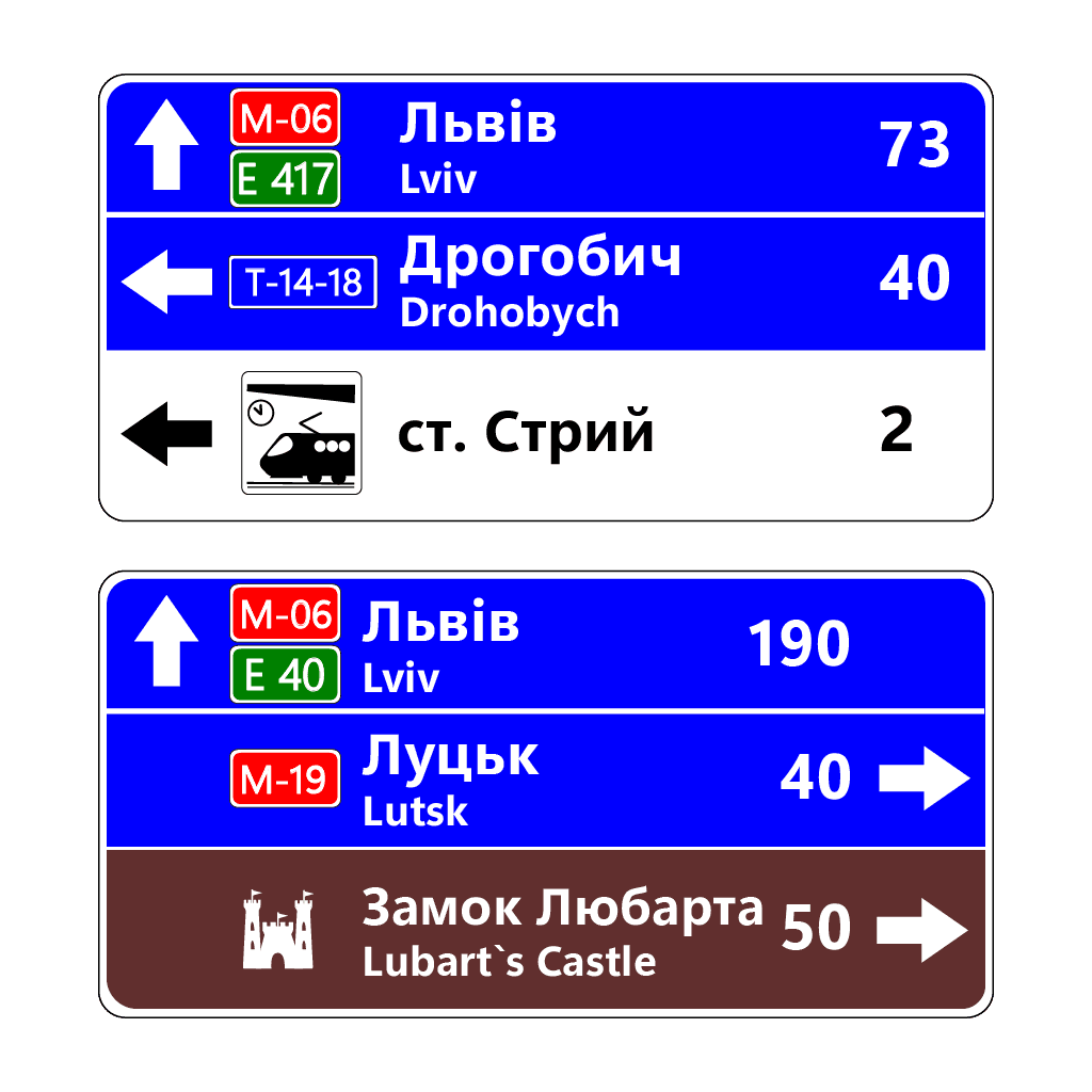 Покажчик напрямку